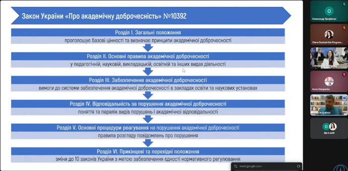 Закон України Про академічну доброчесність